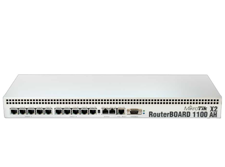 روتر میکروتیک مدل 2×RB1100AH
